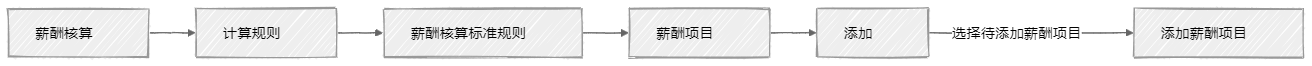 20250507 1